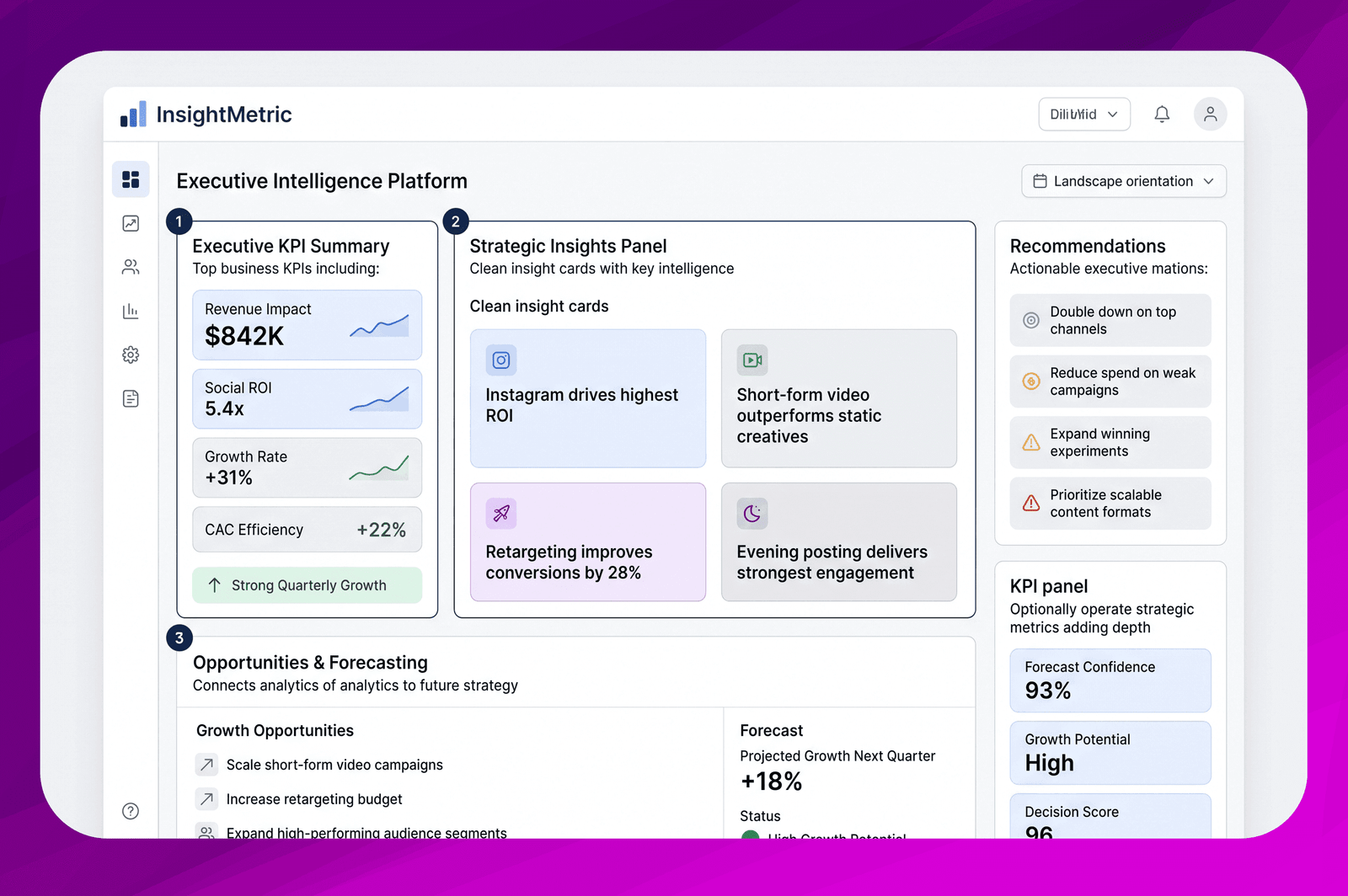 Analytics